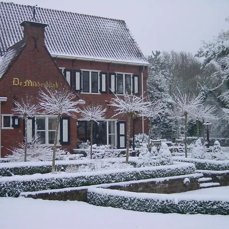 De Middenblink *